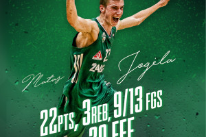 Mezon NKL turo MVP: Matas Jogėla