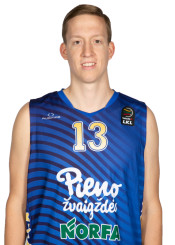 Miha  Lapornik