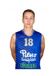 Branko  Mirkovic