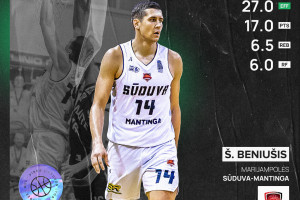 „7bet-NKL“ penktosios savaitės MVP – Šarūnas Beniušis