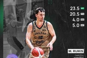 „7bet-NKL“ septintosios savaitės MVP – Mantas Ruikis