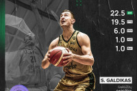 Savaitės MVP – „Gargždų“ centras Simas Galdikas