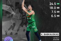 Savaitės MVP – „Atleto“ snaiperis Karolis Babkauskas