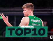 „URBO-NKL“ lapkričio mėnesio TOP 10
