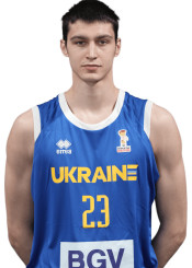 Daniil  Sypalo